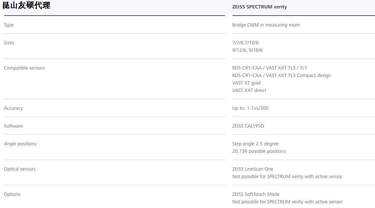 四平蔡司四平三坐标SPECTRUM verity
